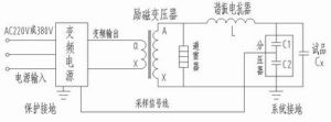 調頻串聯諧振耐壓試驗原理圖