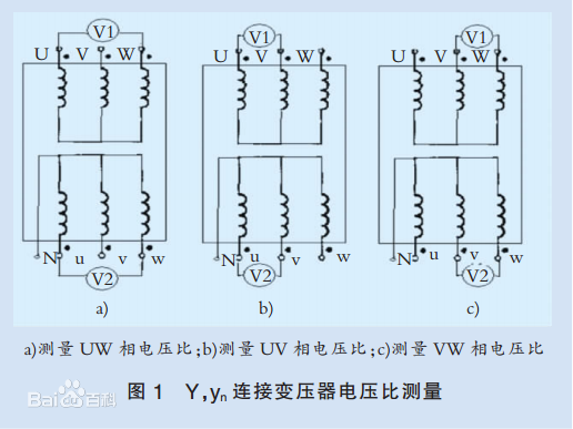 連接變壓器電壓比測量1.jpg