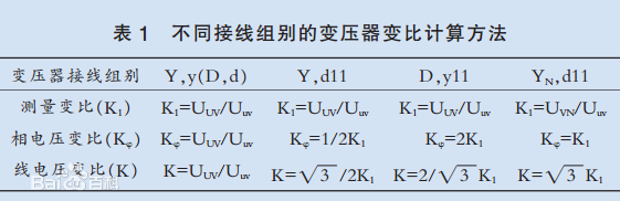 不同接線組別的變壓器變比計算方法2.jpg