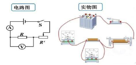 久草精品在线 電工必備的電阻測量知識！附：萬用表使用口訣.jpg