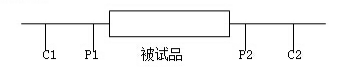 電纜直流電阻的測試儀方法.png