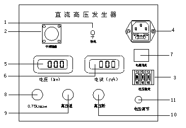 国产精品久久人人看 直流高壓發生器面板功能的詳細解讀