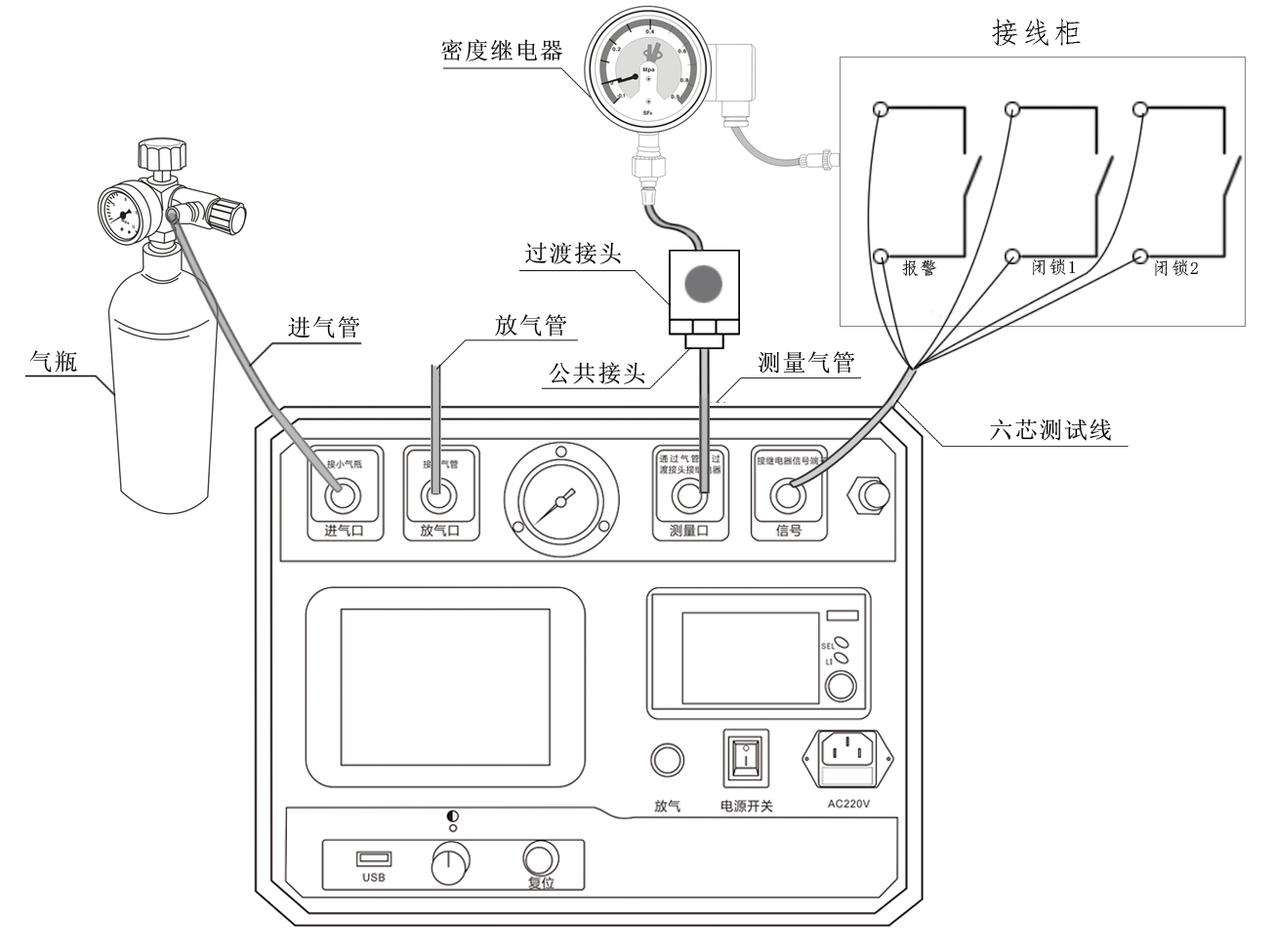 密度繼電器校驗儀接線圖