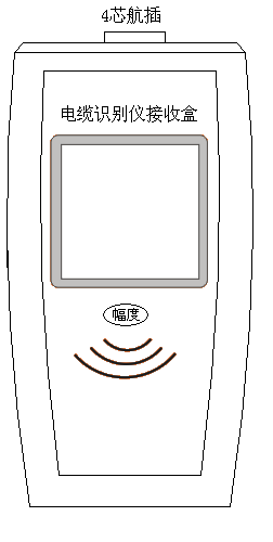 久草精品在线 解析帶電電纜識別儀的用途及使用功能