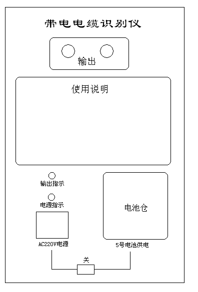 久草精品在线 解析帶電電纜識別儀的用途及使用功能