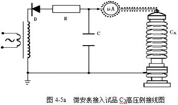 香蕉青草视频在线 120KV/2mA直流高壓發生器的試驗操作詳解