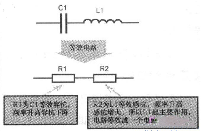 LC串聯諧振電路等效電路示意圖