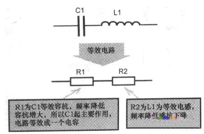 LC串聯諧振電路等效電路示意圖