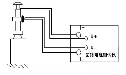 回路電測測試儀接線圖