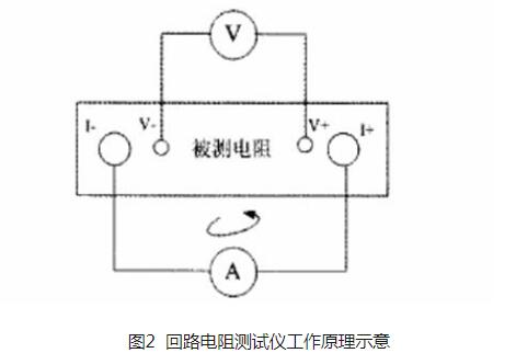 www.国产精品.com 回路電阻測試儀接線及其原理圖