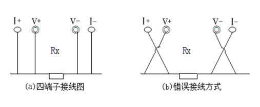 www.国产精品.com 回路電阻測試儀接線及其原理圖