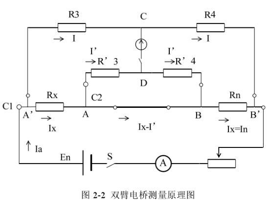 国产精品人人爽人人做 直流電阻測試儀的測試方法