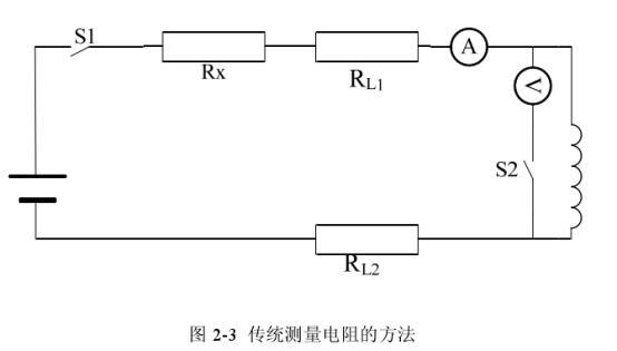 国产精品人人爽人人做 直流電阻測試儀的測試方法