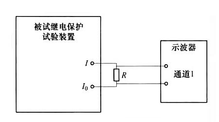 香蕉青草视频在线 繼電保護測試儀檢定方法使用說明