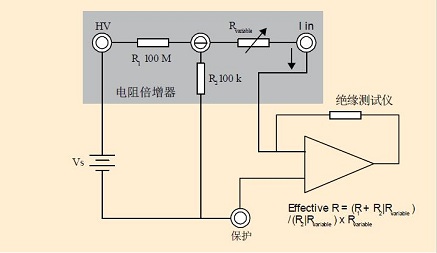 www.国产精品.com 什么是接地電阻測試儀?