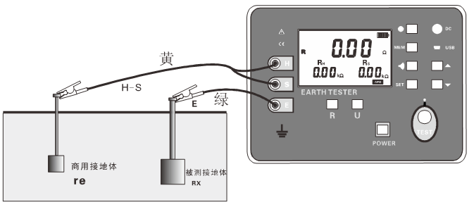 亚洲视频久久 數字接地電阻測試儀現場應用方法