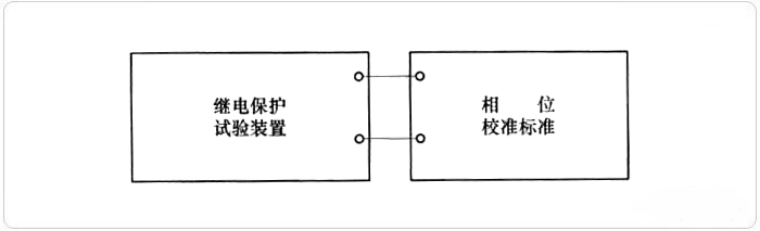 香蕉青草视频在线 繼電保護測試儀三相電源對稱性及移相相位輸出校準