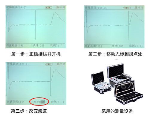 国产精品人人爽人人做 電纜故障測試儀的操作步驟