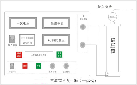 国产精品久久人人看 直流高壓發生器工作原理圖