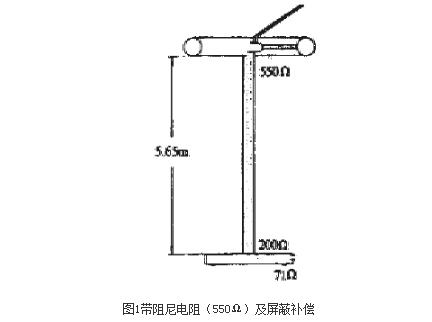 国产精品人人爽人人做 分壓器工作原理及種類詳解