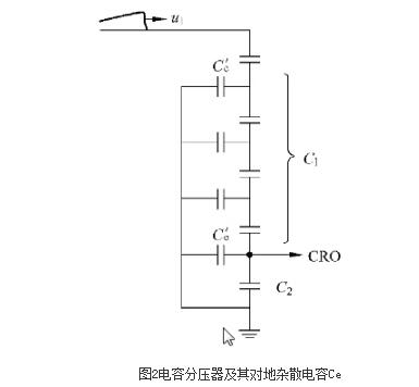 国产精品人人爽人人做 分壓器工作原理及種類詳解