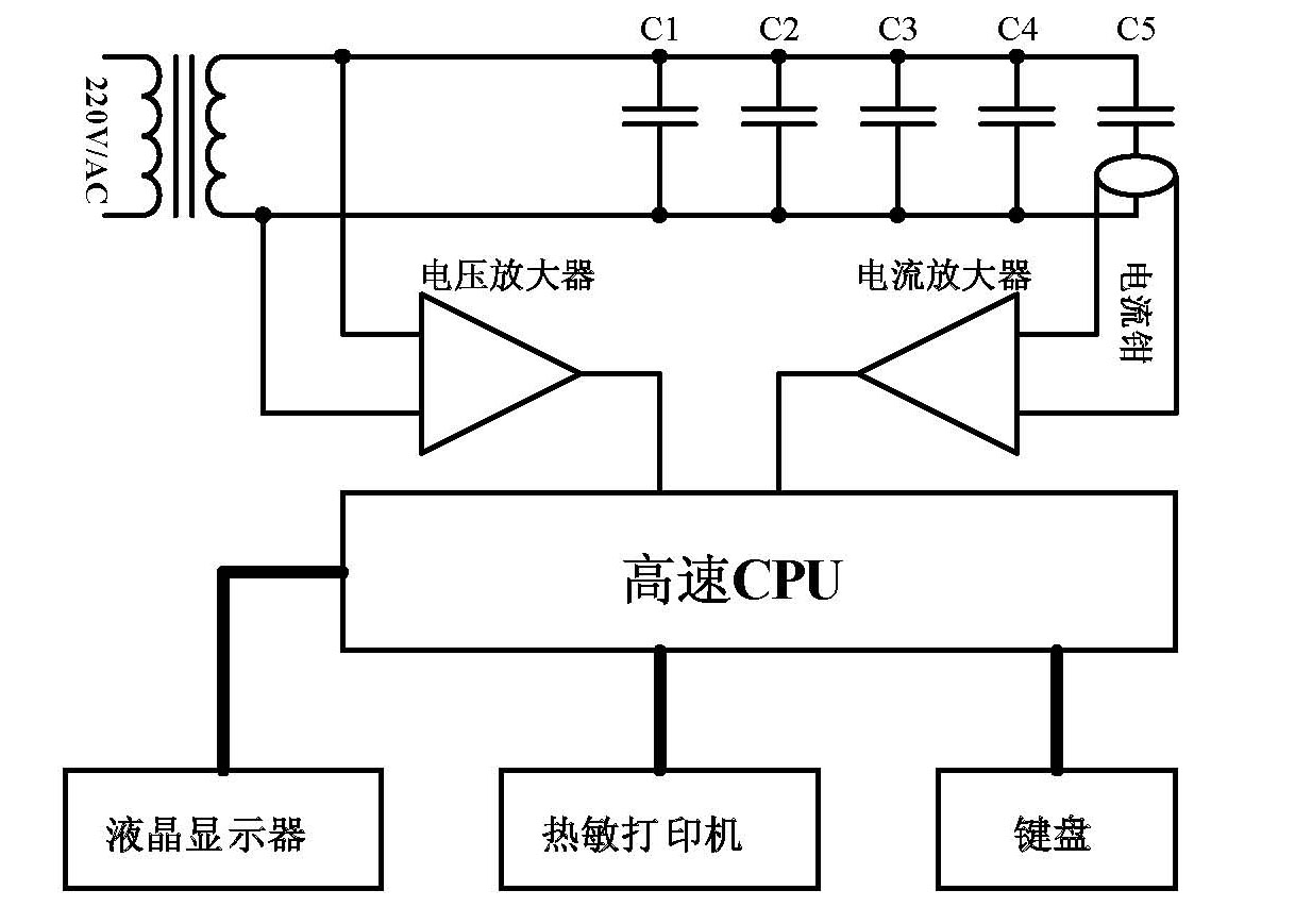 青青草久久影视 電容電感測試儀操作和原理