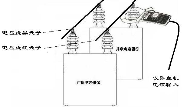 青青草久久影视 電容電感測試儀操作和原理