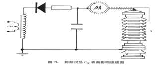 伊人精品视频在线直播 高壓發生器的測量方法有哪幾種