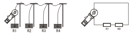 鉗形接地電阻測試儀多點接地法