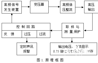 u=2385498021,565760945&fm=170&s=0EAA7423418D48EA58505DC20000F0B1&w=411&h=266&img.jpg