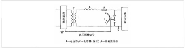 亚洲视频久久 變頻串聯諧振耐壓試驗裝置的原理