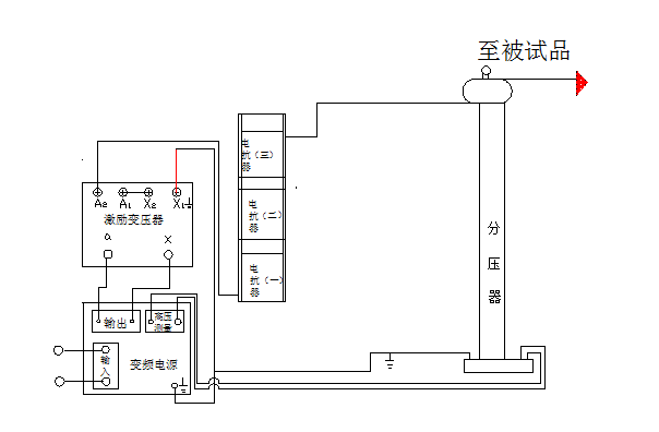 青青草久久影视 變頻串聯諧振試驗中電抗器的正確接線方式