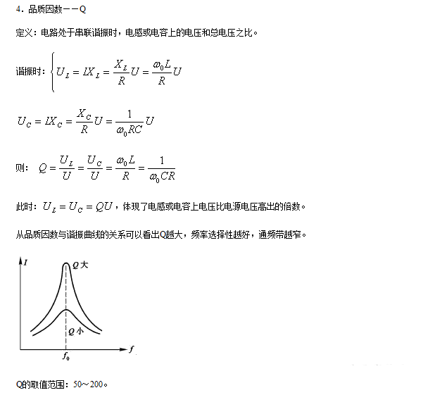 久草精品在线 串聯諧振和并聯諧振的條件