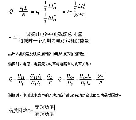 久草精品在线 串聯諧振和并聯諧振的條件