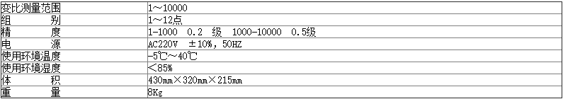 變壓器變比測試儀技術指標