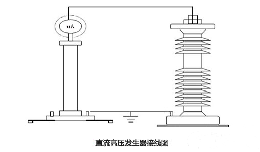 直流高壓發生器使用接線方法