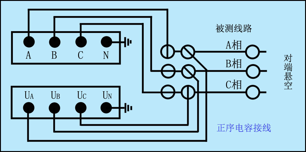 異頻線路參數測試儀正序電容接線圖