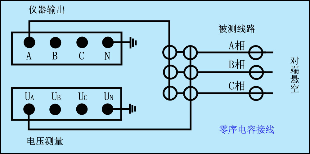 異頻線路參數測試儀零序電容接線圖