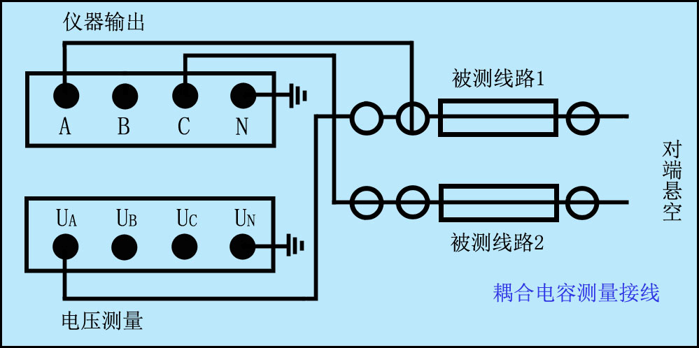 異頻線路參數測試儀耦合電容接線圖