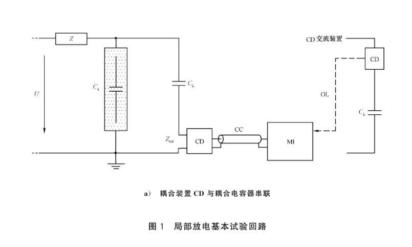 亚洲视频久久 局部放電檢測常見的幾種試驗回路.jpg