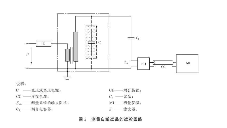 亚洲视频久久 局部放電檢測常見的幾種試驗回路.jpg