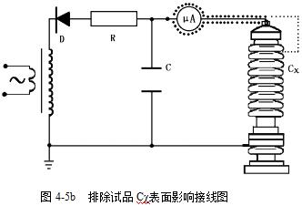 亚洲视频久久 直流高壓發生器試驗方法舉例