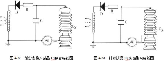 亚洲视频久久 直流高壓發生器試驗方法舉例