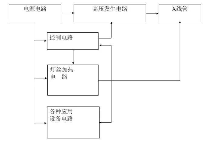 百家号:不敌朝鲜！日本混双爆冷出局 高壓發生器的原理及分類.jpg