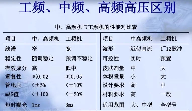 百家号:不敌朝鲜！日本混双爆冷出局 高壓發生器的原理及分類.jpg