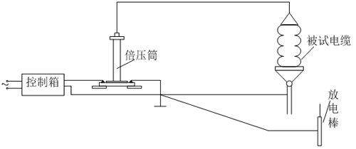 直流耐壓試驗的接線圖