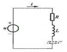 www.国产精品.com 交流電路串聯諧振和并聯諧振的仿真分析