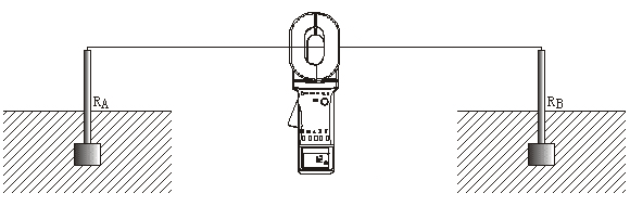 二點法測量接地電阻接線圖