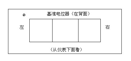 www.国产精品.com 氧化鋅避雷器測試儀調試及故障處理