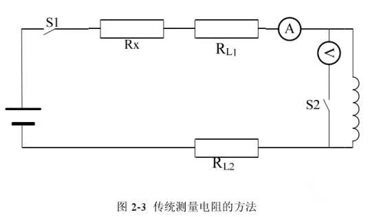 香蕉青草视频在线 直流電阻測試儀測試方法.jpg